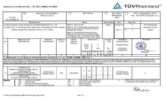 Nickel clad steel plate for industrial price